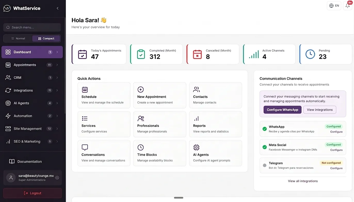Una plataforma completa para gestionar tu negocio